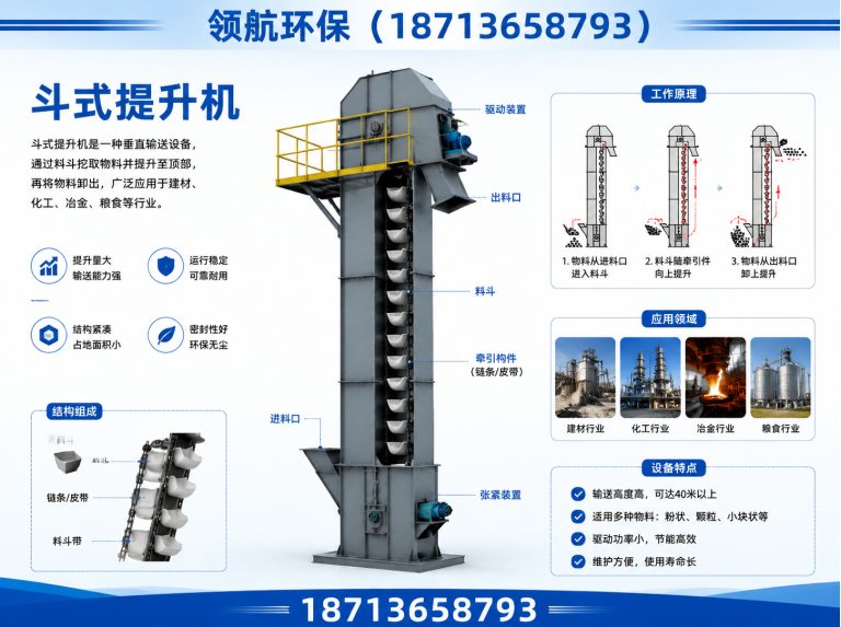 献县斗式提升机展示图